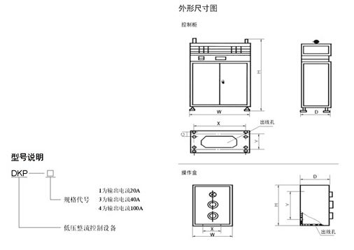 DKP、STQL系列整流控制設(shè)備