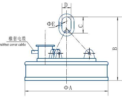 MW03系列吊運鋼坯、板坯用和翻轉板坯用起重電磁鐵