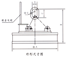 MW5系列吊運廢鋼用圓形起重電磁鐵